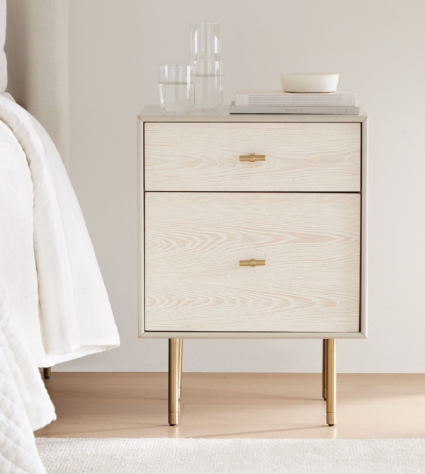 Mira-Bhayandar Nightstand